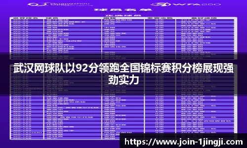 武汉网球队以92分领跑全国锦标赛积分榜展现强劲实力